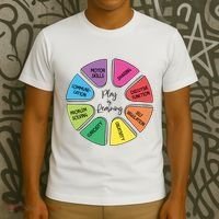 Play Is Learning Teacher Appreciation T-Shirt thumb 3