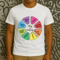 Play Is Learning Teacher Appreciation T-Shirt thumb 3