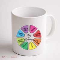 Play Is Learning Teacher Appreciation Coffee Mug thumb 1
