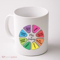 Play Is Learning Teacher Appreciation Coffee Mug thumb 0