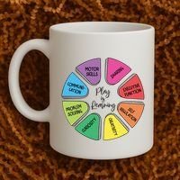 Play Is Learning Teacher Appreciation Coffee Mug thumb 2