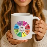 Play Is Learning Teacher Appreciation Coffee Mug thumb 3