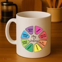 Play Is Learning Teacher Appreciation Coffee Mug thumb 4