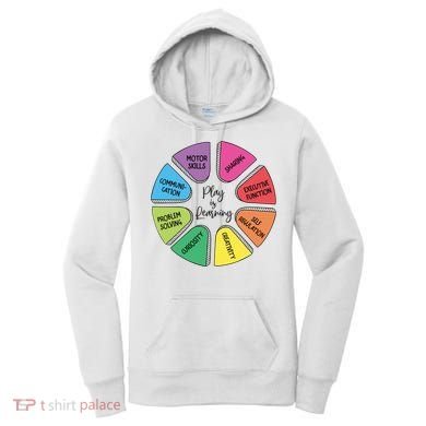 Play Is Learning Teacher Appreciation Women's Hoodie