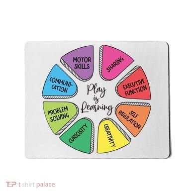 Play Is Learning Teacher Appreciation Mousepad