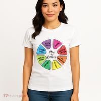 Play Is Learning Teacher Appreciation Women's T-Shirt thumb 4