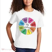 Play Is Learning Teacher Appreciation Kids T-Shirt thumb 2