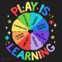 Play Is Learning Teachers Preschool Women's Sweatshirt thumb 2