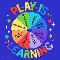 Play Is Learning Teachers Preschool Women's Tank Top thumb 5