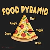 Pizza Food Pyramid Beanie thumb 2