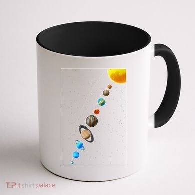 Planets Solar System Coffee Mug back