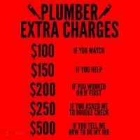 Plumber Extra Charges Santa Hat thumb 1