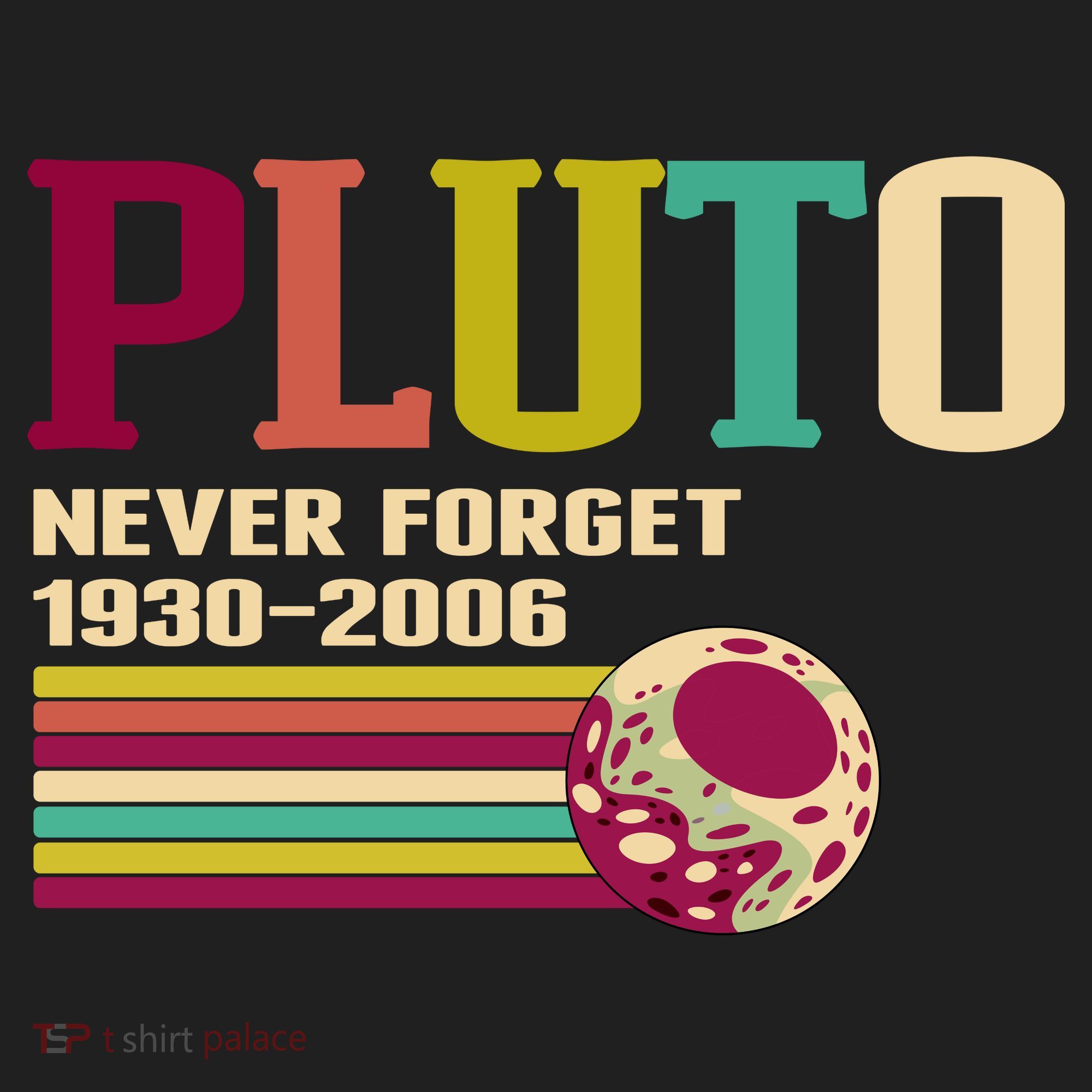 Pluto Never Forget 19302006 Solar System Planet Tumbler