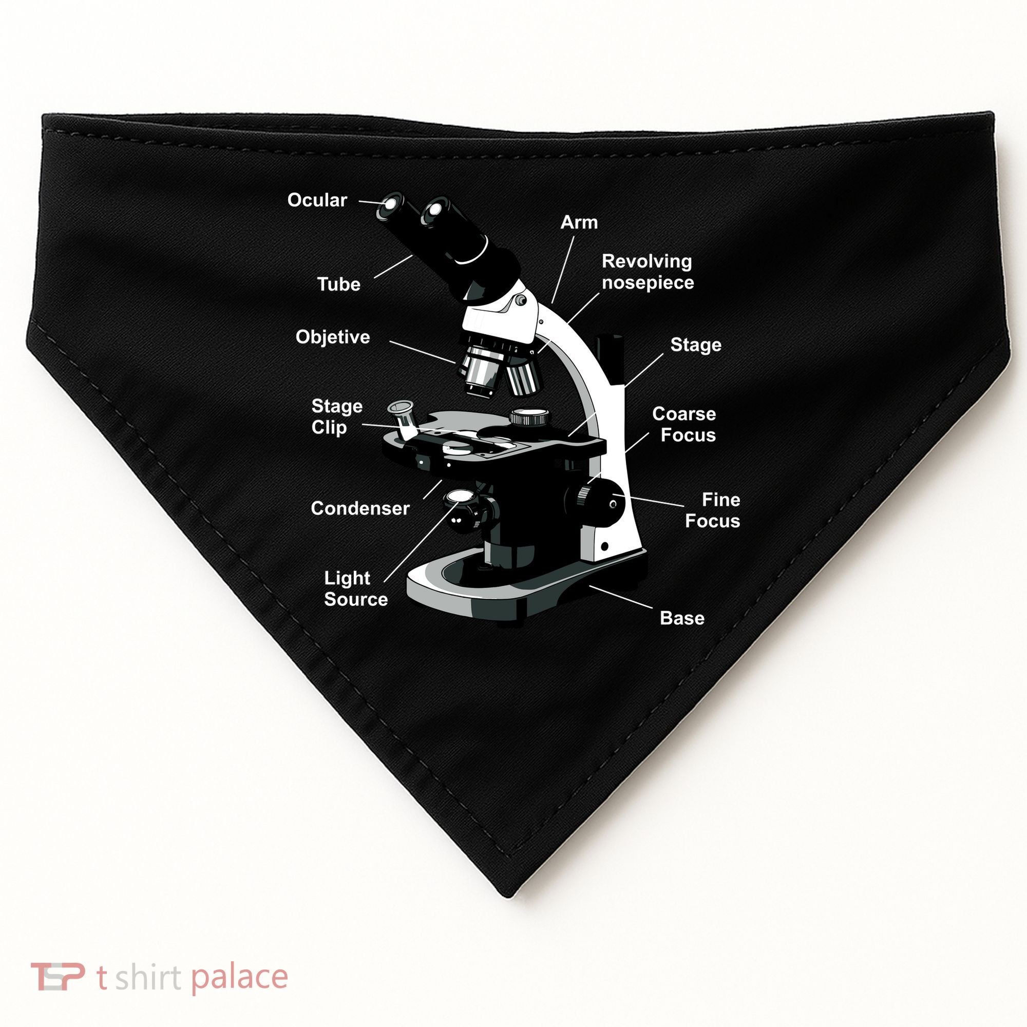 Parts Of A Microscope USA-Made Doggie Bandana