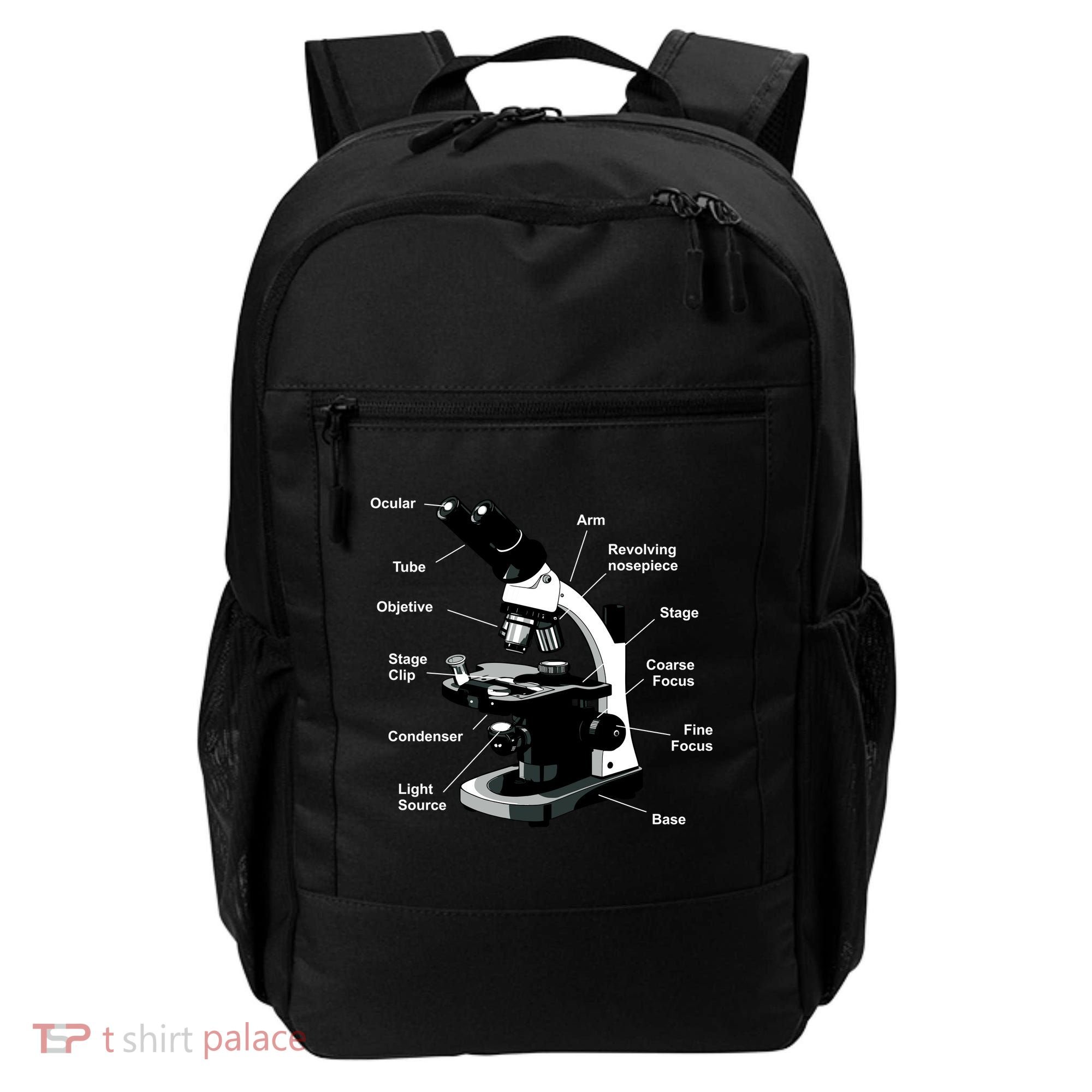Parts Of A Microscope Backpack