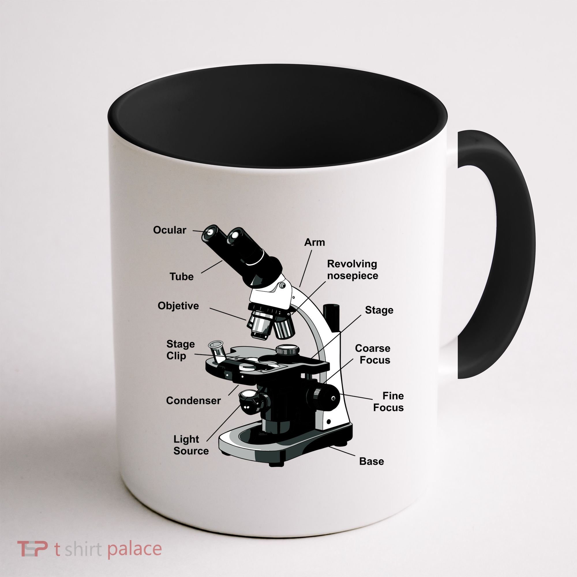 Parts Of A Microscope Coffee Mug