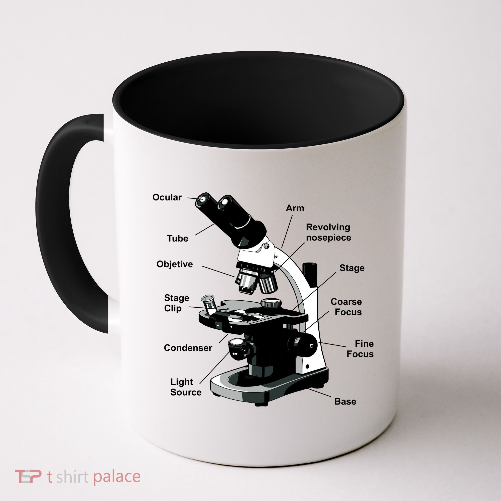Parts Of A Microscope Coffee Mug