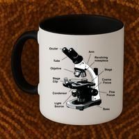 Parts Of A Microscope Coffee Mug thumb 2