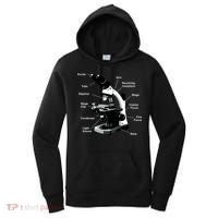 Parts Of A Microscope Women's Hoodie thumb 0