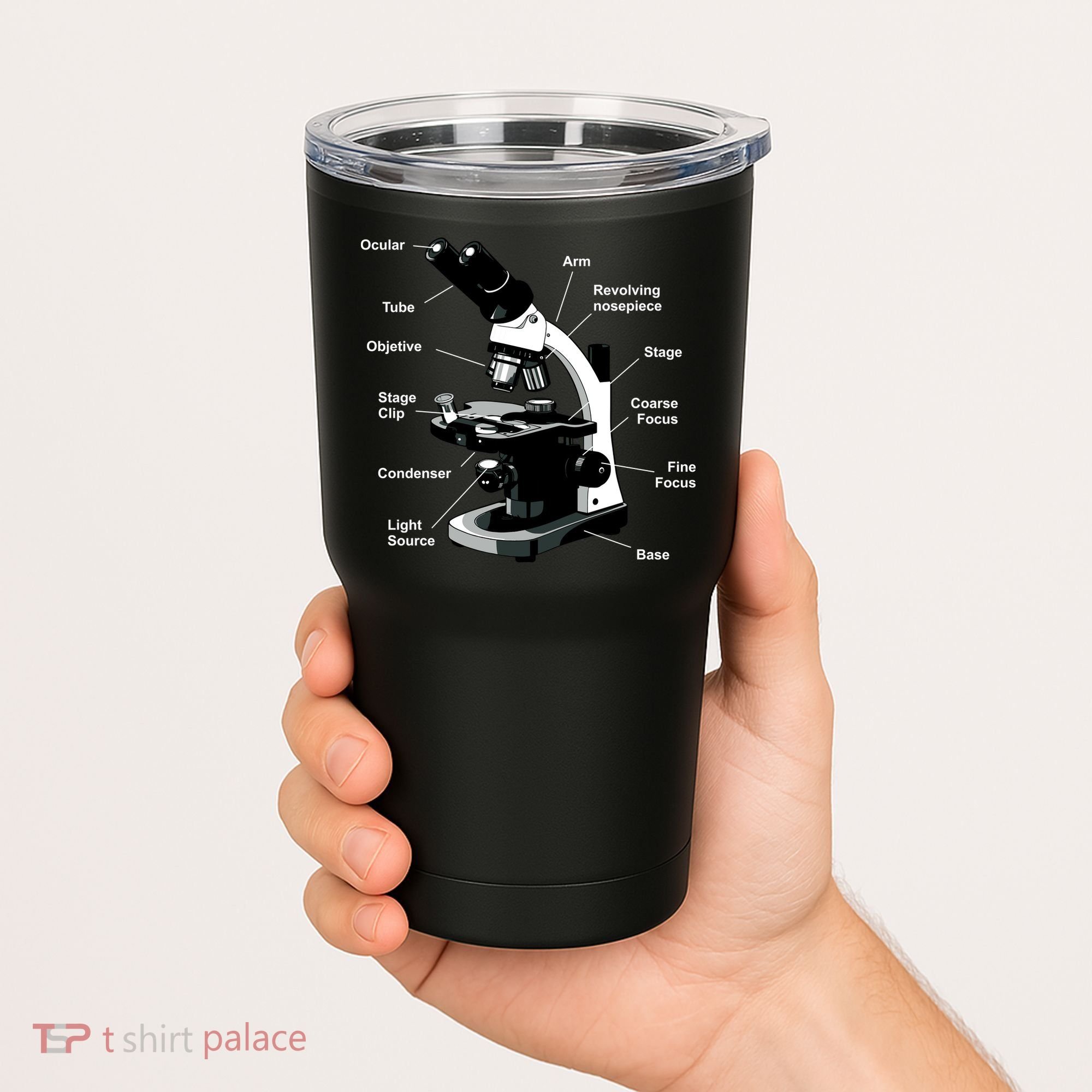 Parts Of A Microscope Tumbler