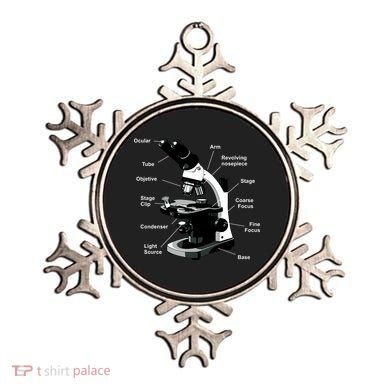 Parts Of A Microscope Ornament