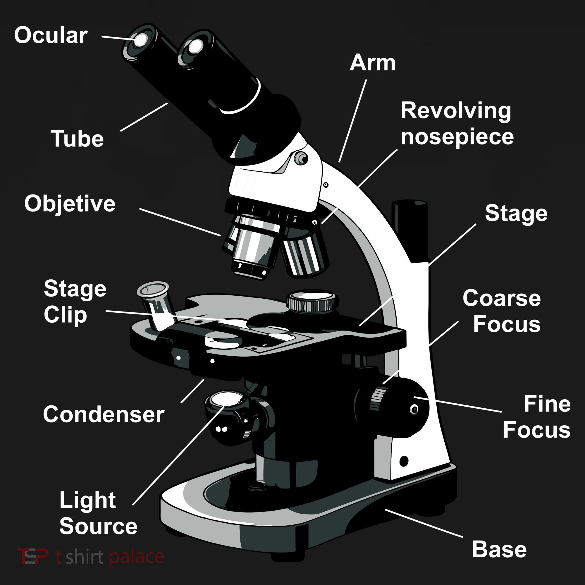 Parts Of A Microscope Tank Top