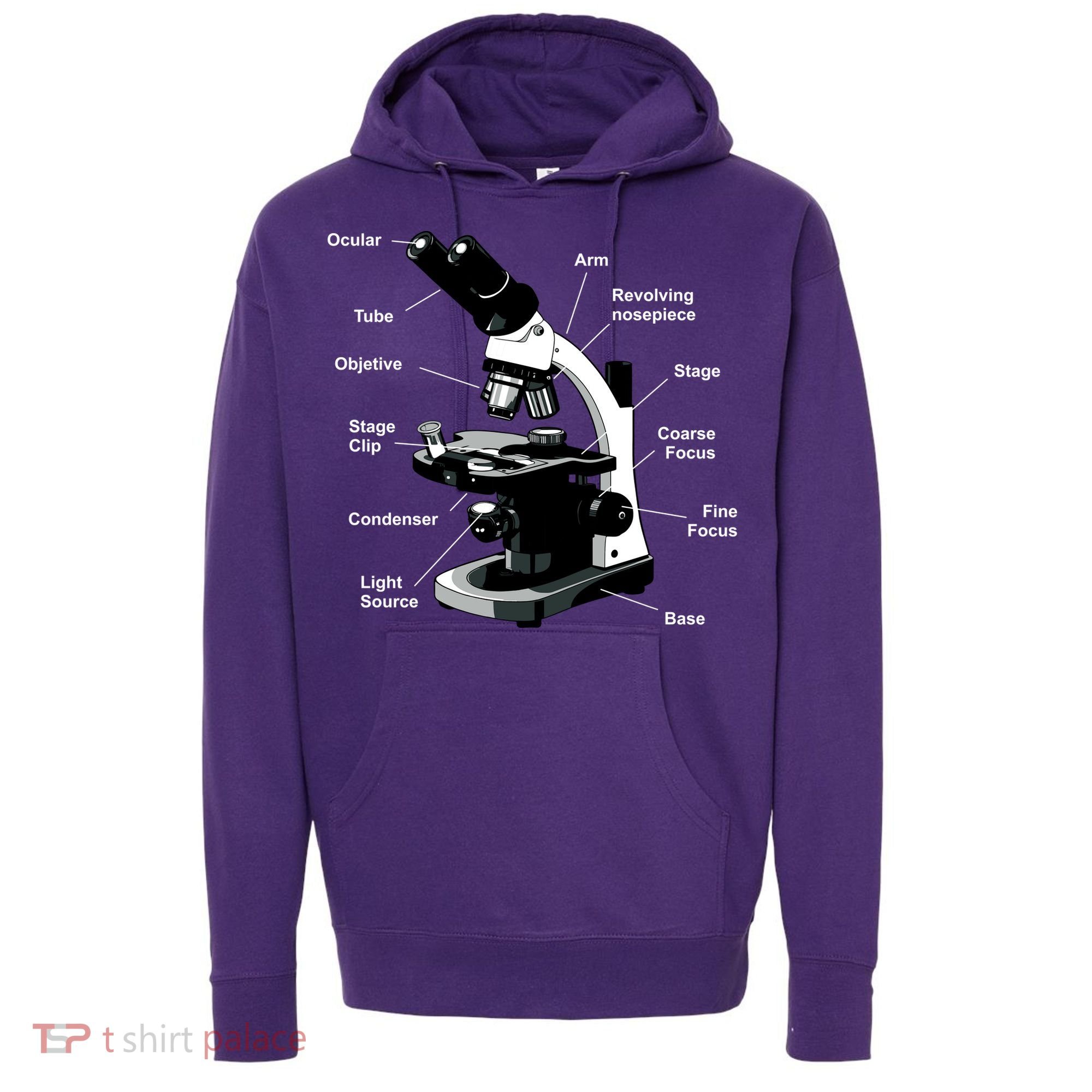 Parts Of A Microscope Hoodie