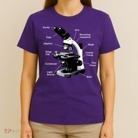 Parts Of A Microscope T-Shirt thumb 4