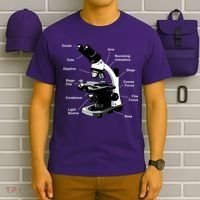 Parts Of A Microscope T-Shirt thumb 6