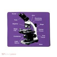 Parts Of A Microscope Mousepad thumb 0