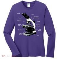 Parts Of A Microscope Women's Long Sleeve Shirt thumb 0