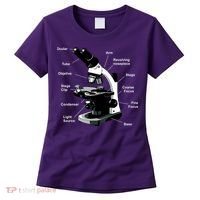 Parts Of A Microscope Women's T-Shirt thumb 0