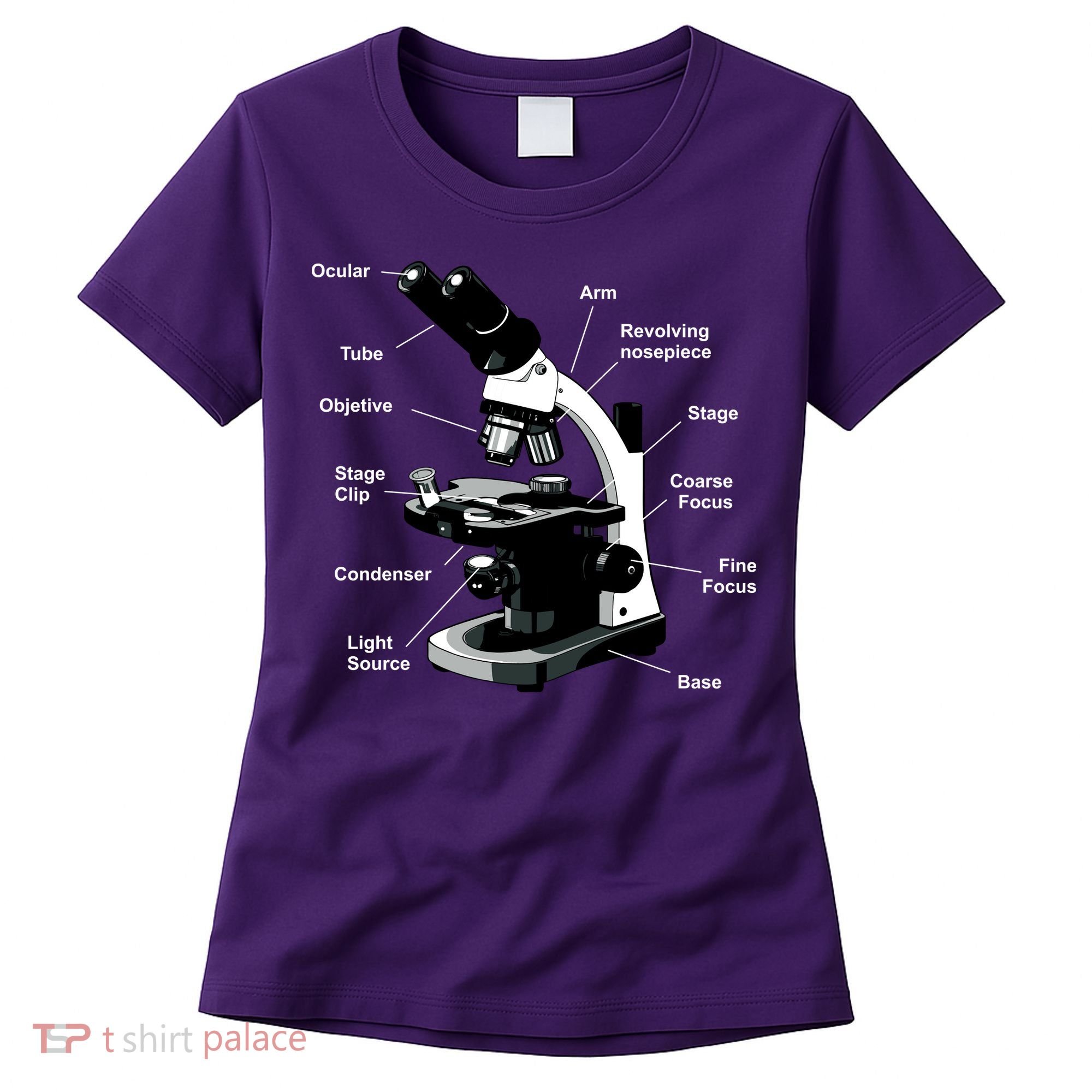 Parts Of A Microscope Women's T-Shirt