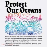 Protect Our Oceans Save Earth World Ocean Day 2024 On Back Women's Tank Top thumb 5