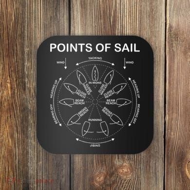 Points Of Sail Manoeuvre Sailing Ship Sailor Coaster