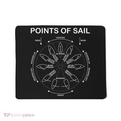Points Of Sail Manoeuvre Sailing Ship Sailor Mousepad