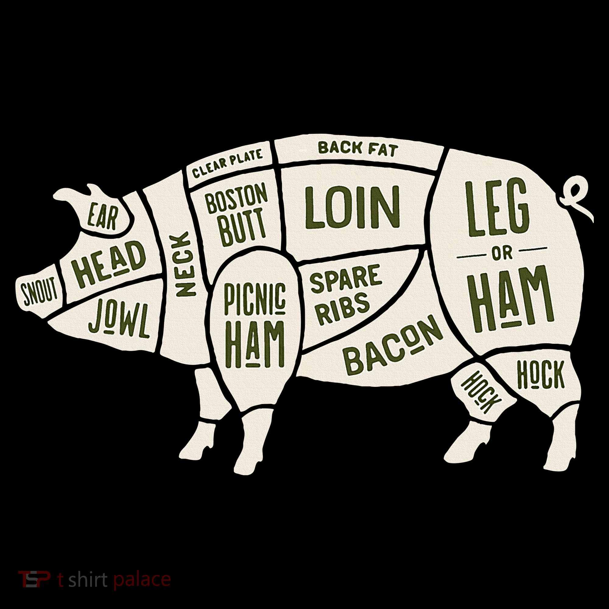 Pig & Pork Butcher Diagram Bacon Lover Baby Bodysuit