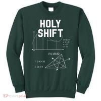 Physics Sweatshirt thumb 0