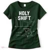 Physics Women's T-Shirt thumb 0