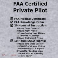 Private Pilot Requirements & Completion Checks Women's Sweatshirt thumb 2