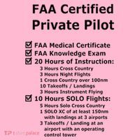 Private Pilot Requirements & Completion Checks Coaster thumb 2