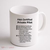 Private Pilot Requirements & Completion Checks Coffee Mug thumb 1