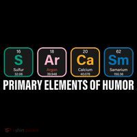 Primary Elements of Humor Mousepad thumb 1