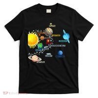 Planets Space Constellation Milky Way T-Shirt thumb 0