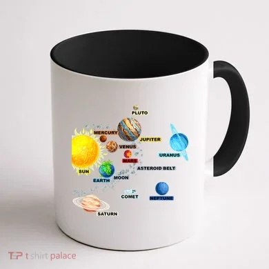 Planets Space Constellation Milky Way Coffee Mug back