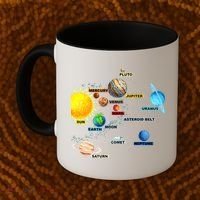 Planets Space Constellation Milky Way Coffee Mug thumb 2
