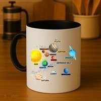 Planets Space Constellation Milky Way Coffee Mug thumb 4