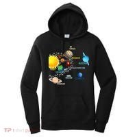 Planets Space Constellation Milky Way Women's Hoodie thumb 0