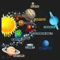 Planets Space Constellation Milky Way Tumbler thumb 3