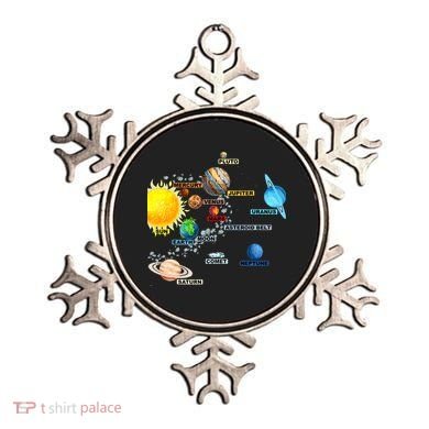 Planets Space Constellation Milky Way Ornament